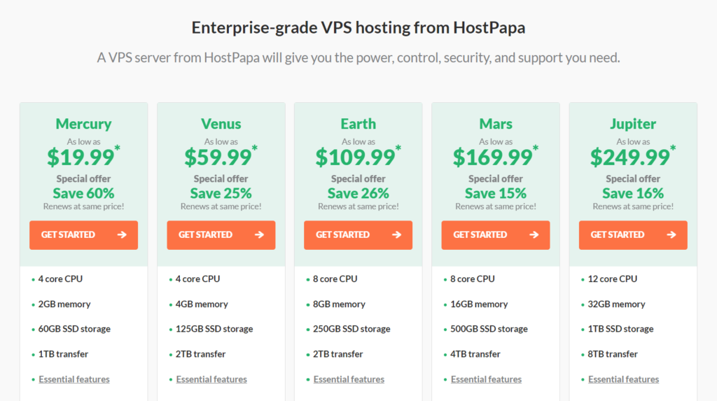 Enterprice grade VPS hosting from HostPapa