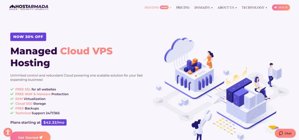 Using Managed Cloud VPS Hosting to Boost Your Online Business