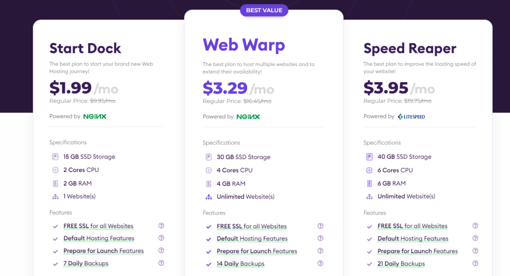 Various Hosting Plans