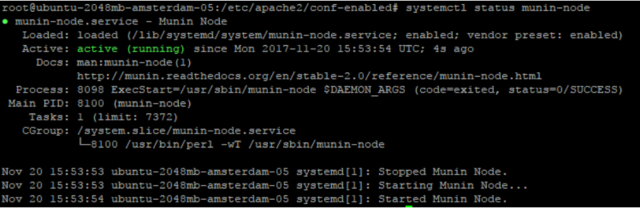 Munin Node Status