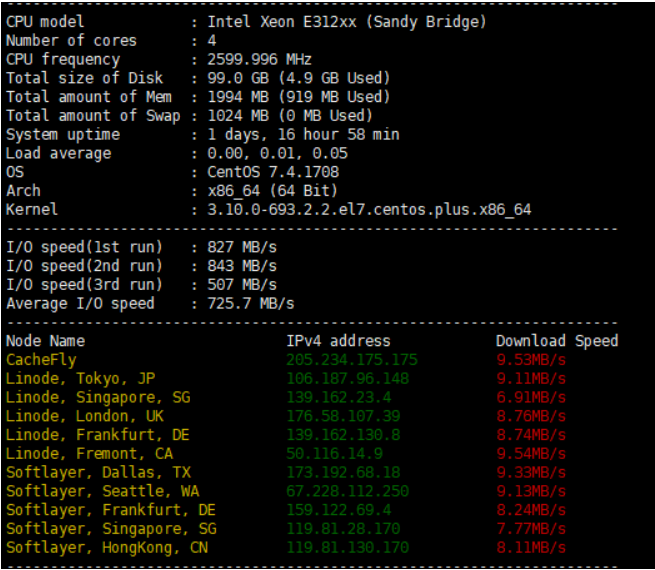 Bench.sh serves a dual role as both a script name and a domain name.