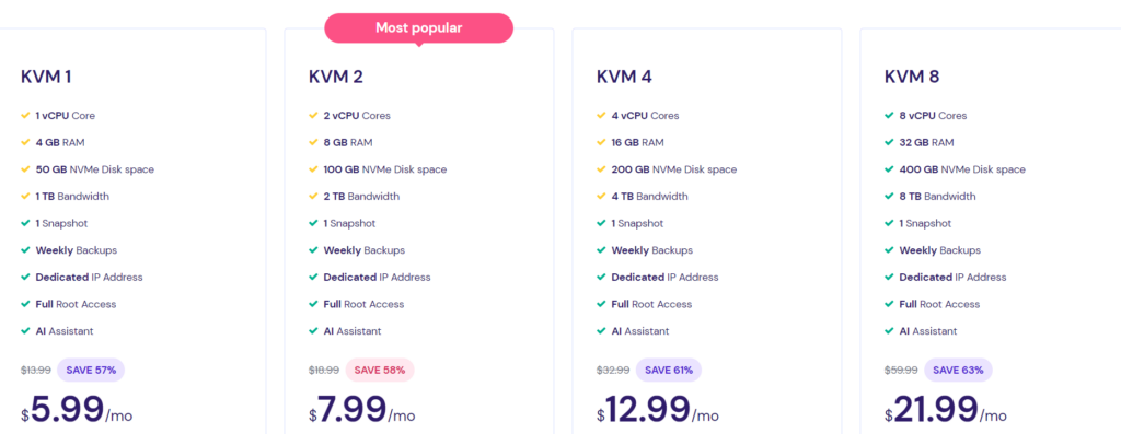 Various VPS Plans