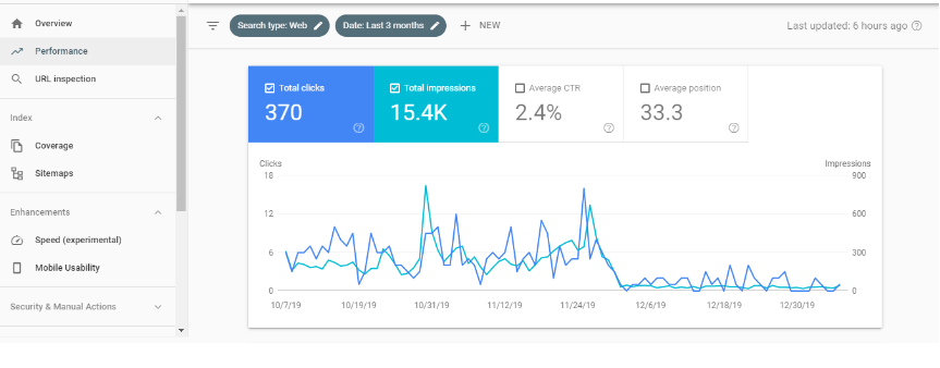 SEO tools 17