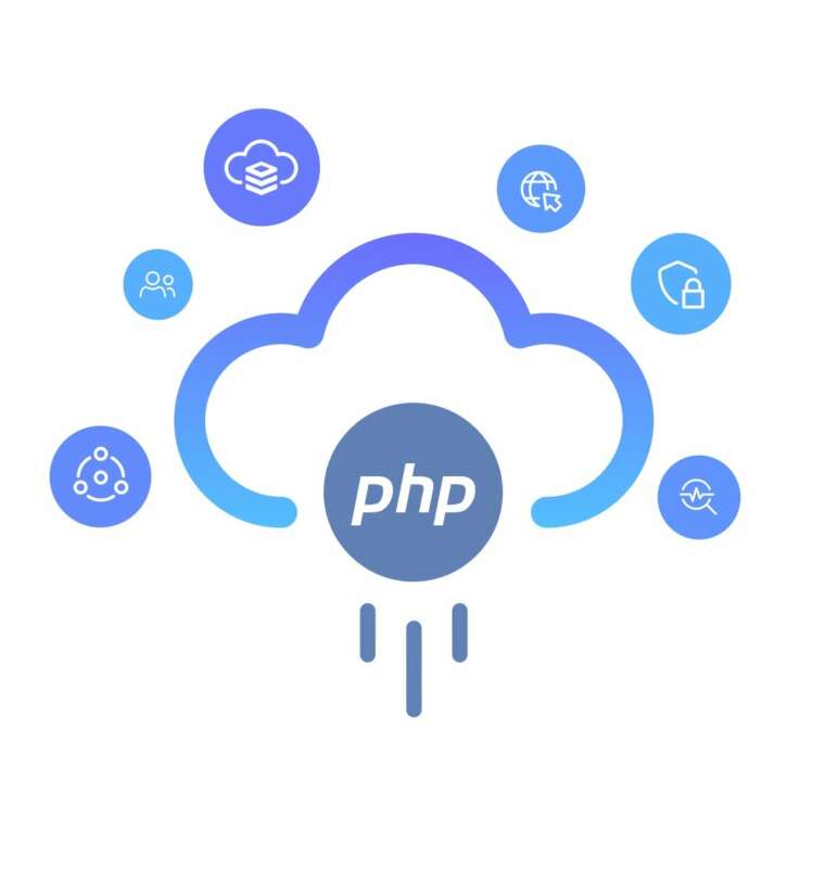 Comprehensive Manual on PHP End-of-Life (EOL) and Supported Versions ...