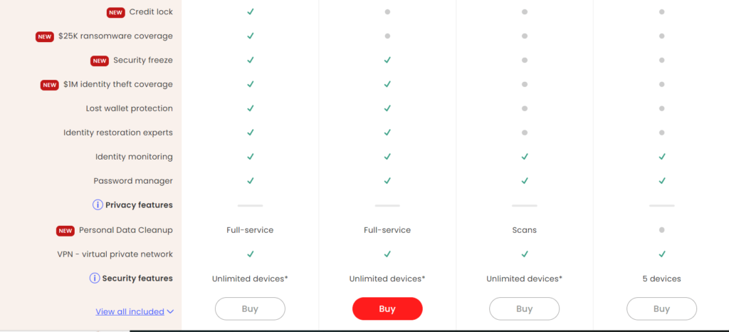 The Top Antivirus Solutions for Linux Servers and Various Operating Systems in 2024 11