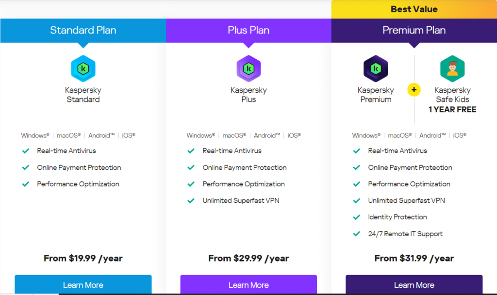 The Top Antivirus Solutions for Linux Servers and Various Operating Systems in 2024 6