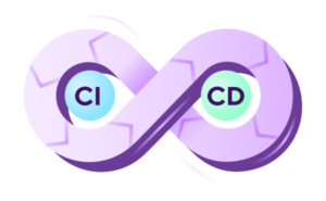 CI/CD pipeline 