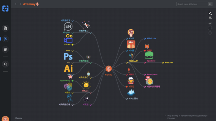 Electron Apps