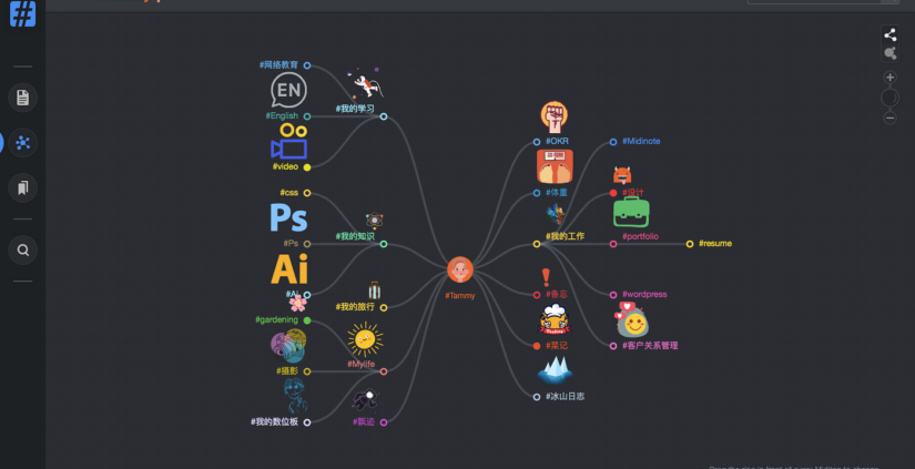 Electron Apps