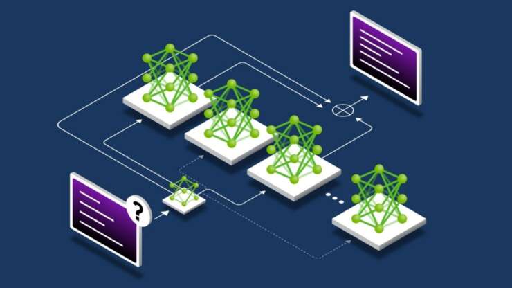 ML Model Conversion and On-Device Inference