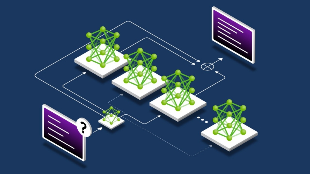 ML Model Conversion and On-Device Inference