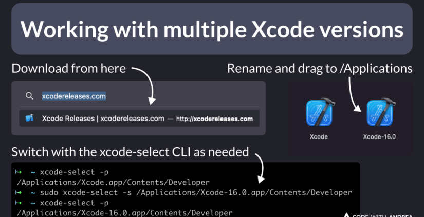 Xcode and Node.js Versions