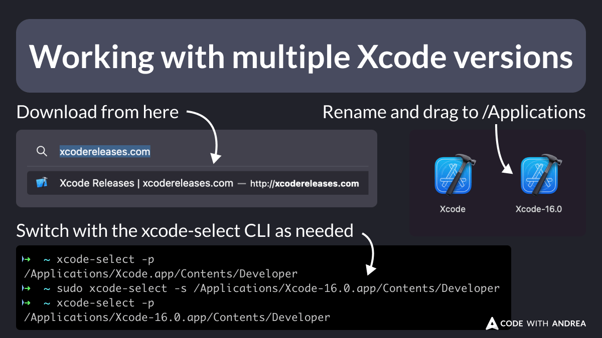 Xcode and Node.js Versions